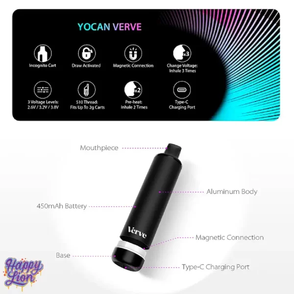 Yocan verve - Imagen 5