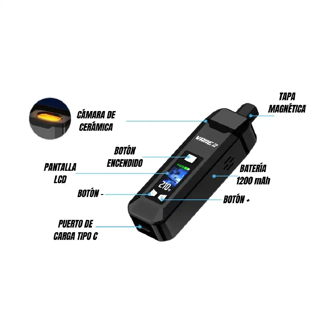 Vane 2 | Yocan - Imagen 2